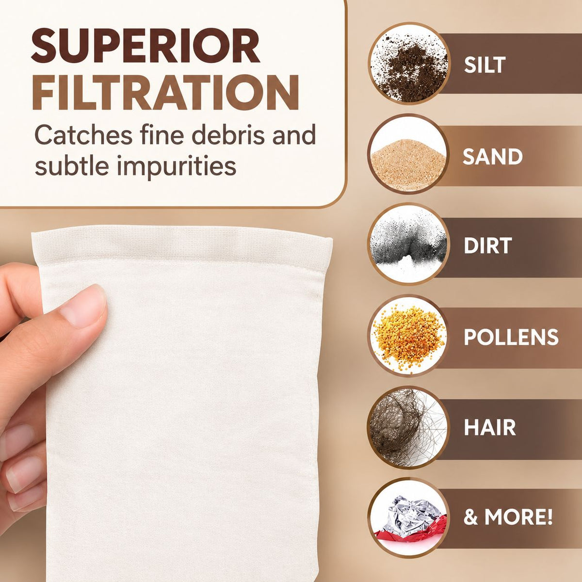 Nestara PureFlow™ Filter Bag - BUY 1 GET 1 FREE