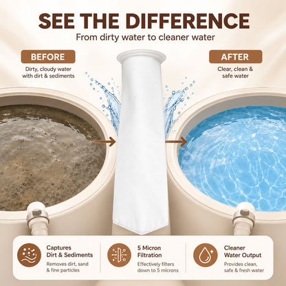 Nestara PureFlow™ Filter Bag - BUY 1 GET 1 FREE