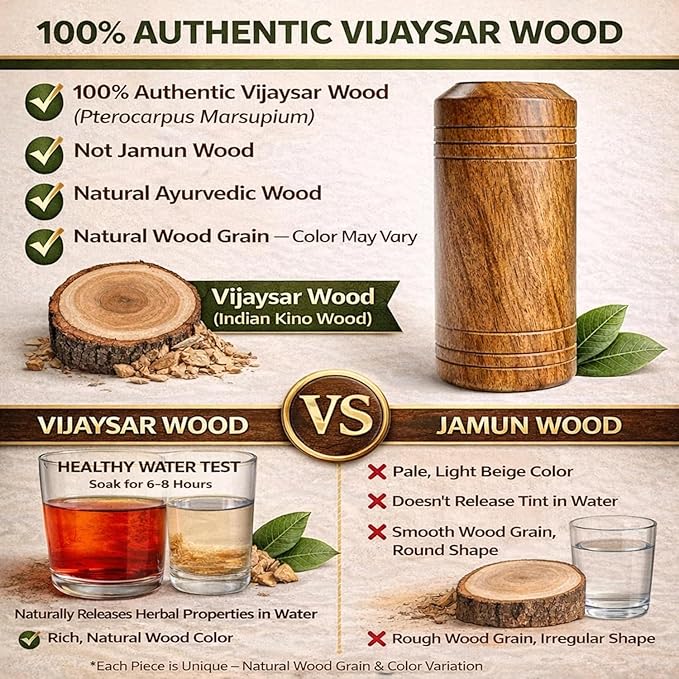 NESTARA™ Vijaysar Sugar Wooden Glass