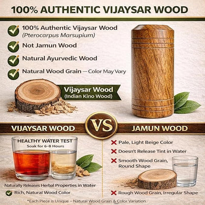 NESTARA™ Vijaysar Sugar Wooden Glass