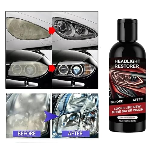 Car Headlight Restoration Kit