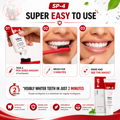 Probiotic Ultra Whitening Toothpaste (BUY 1 GET 1 FREE)